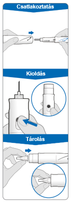 A képen képernyőkép, tervezés látható

Automatikusan generált leírás